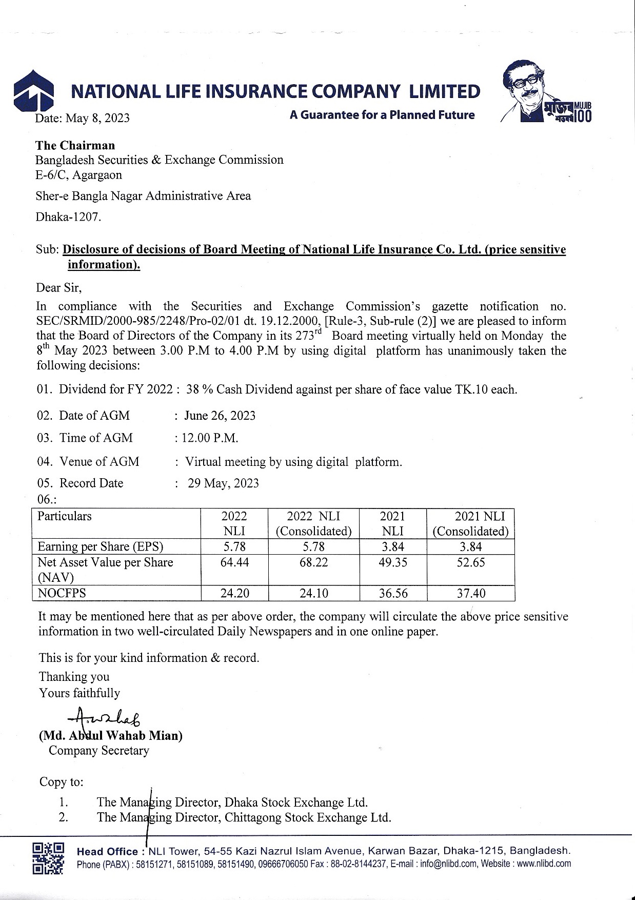 Disclosure of decisions of Board Meeting of National Life Insurance Co. Ltd(Price Sensitive Information)