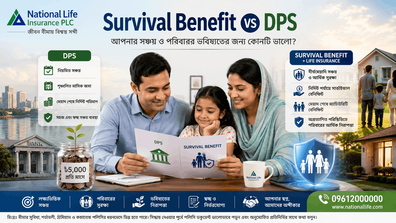 Survival Benefit vs DPS: Which Is Better for Your Savings and Financial Goals?