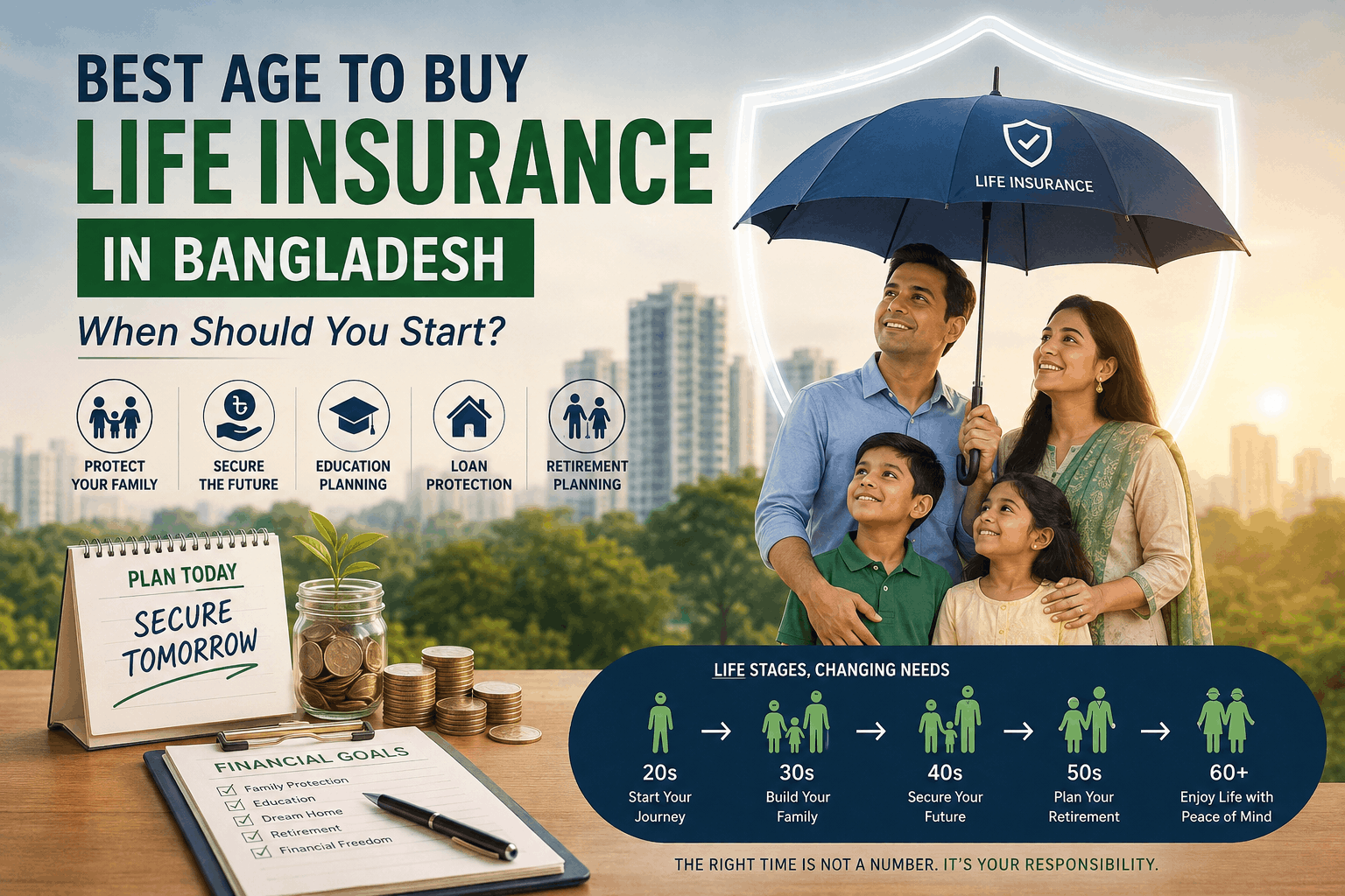 Best Age to Buy Life Insurance in Bangladesh: When Should You Start?